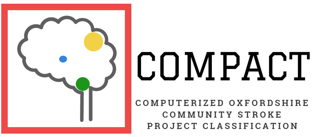 Logotipo COMPACT